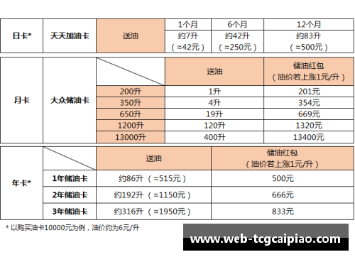 一季度华鲁集团新产品销量创单季度最好记录，创新驱动领跑市场